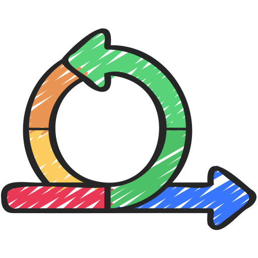 Iterate