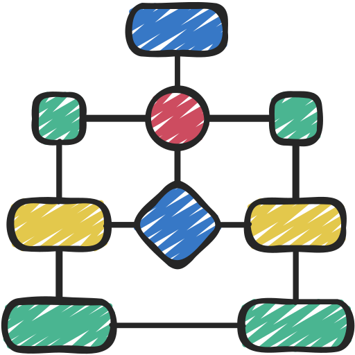 Workflow Automation